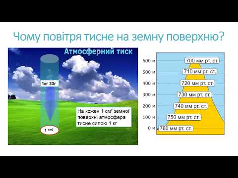 Видео: Географія 6 клас. Атмосферний тиск