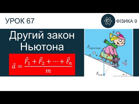 Видео: Фізика 9. Урок-презентація «Другий закон Ньютона» + 4 задачі