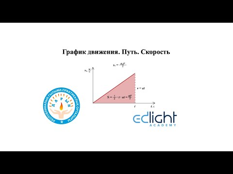 Видео: График движения, путь, скорость