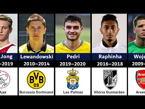 Видео: Состав «Барселоны» на сезон 2025–26 (полный карьерный путь)