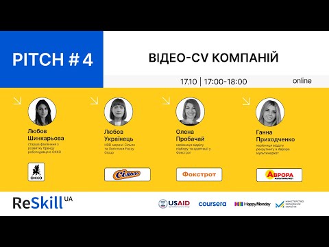 Видео: Відео-CV компаній. Pitch #4