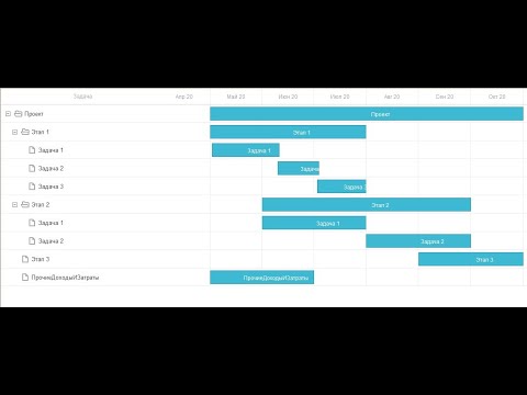 Видео: Как создать проект/этап/задачу