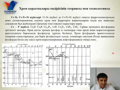 Видео: Дәріс 1 ХҚӨТТ