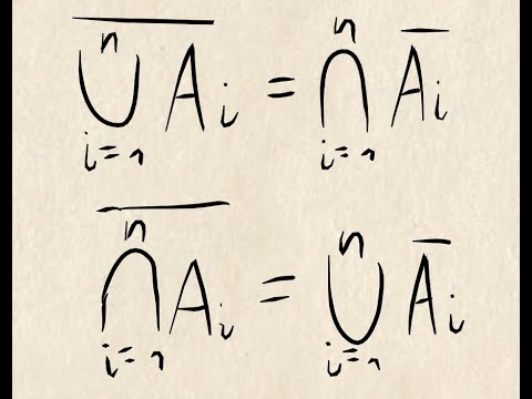 Видео: Правила Де Моргана. Доказательство. Теория множеств.