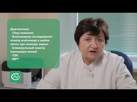 Видео: Диагностика и лечение эндометриоза
