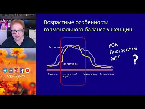 Видео: Половые стероиды в лечении нарушений менструального цикла l Пустотина О. А.