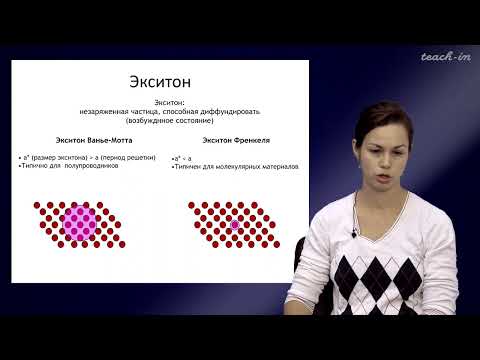 Видео: Уточникова В.В. - Люминесценция - 6-7. Строение органических светодиодов