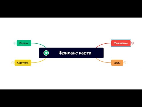 Видео: Как ЗАРАБОТАТЬ в интернете (фриланс) в 2025