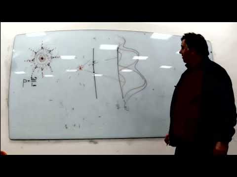 Видео: ЧК_МИФ    КОРПУСКУЛЯРНО-ВОЛНОВОЙ ДУАЛИЗМ