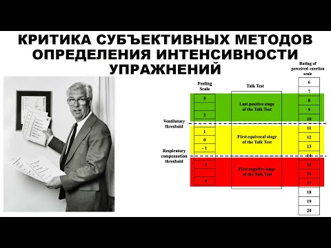Видео: КРИТИКА СУБЪЕКТИВНЫХ МЕТОДОВ ОПРЕДЕЛЕНИЯ ИНТЕНСИВНОСТИ УПРАЖНЕНИЙ