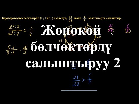 Видео: Жөнөкөй бөлчөктөрдү салыштыруу 2  | Жөнөкөй бөлчөктөрдү салыштыруу| Арифметика | Хан Академия