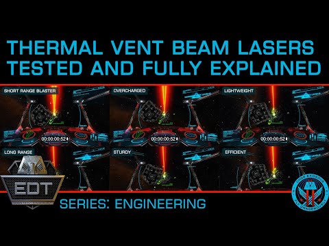 Видео: Испытания и полное объяснение лазеров с термическим вентилированием