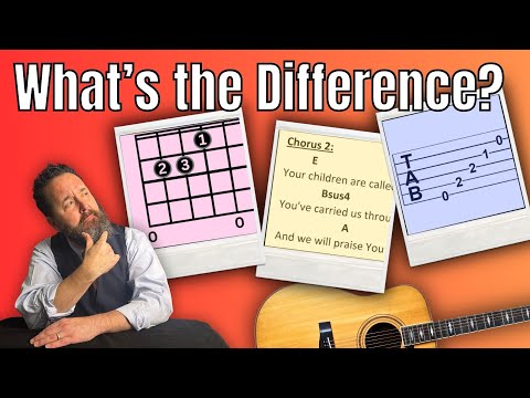 Видео: 3 способа чтения гитарной музыки — в чем разница?