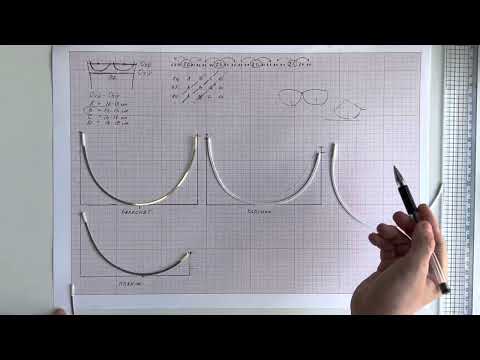 Видео: Визначення розміру бюстгальтеру( чашки та каркасів)