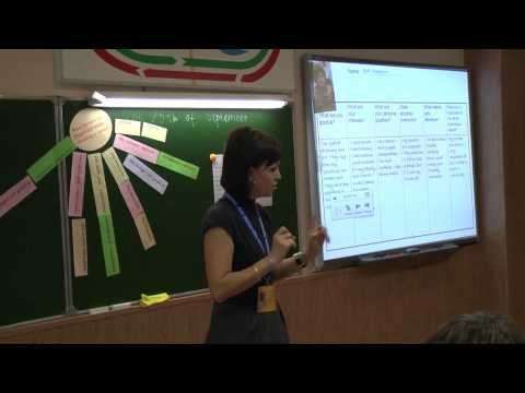 Видео: Урок английского языка, Колягина_О.Н., 2012