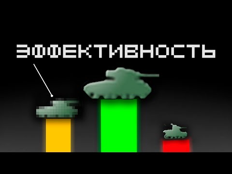 Видео: КАЖДЫЙ ТАНКИСТ  в Hearts of Iron 4 должен увидеть это (Анимация "Гайд на танки ")