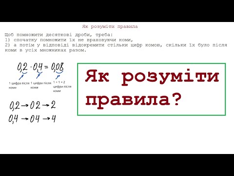Видео: Як вивчати правила