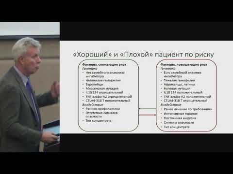 Видео: Птушкин В.В., Роль и значение препаратов с шунтирующим действием в лечении и профилактике..