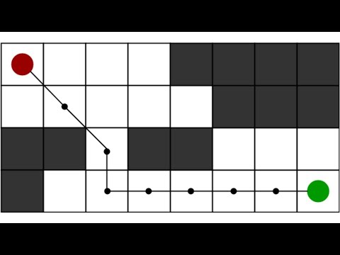 Видео: Лекция 10. Алгоритм A* (A-star)