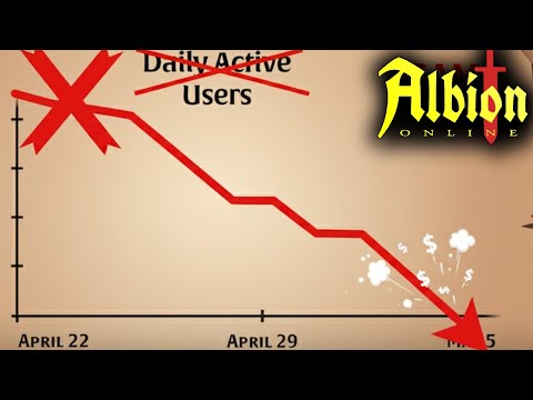 Видео: Количество игроков в Albion Online сократилось (предположение)