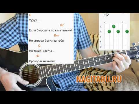 Видео: PLC - "Навылет". Упрощенные аккорды в G, слова песни, на гитаре