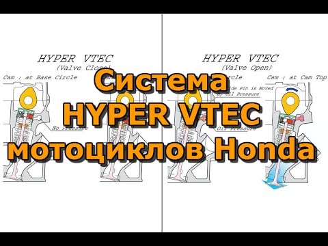 Видео: Как работает система HYPER VTEC мотоциклов Honda