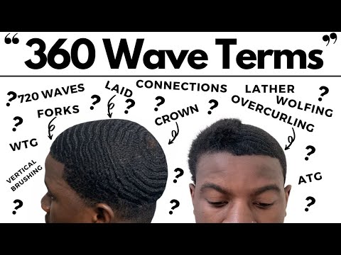 Видео: Термины и определения 360 Waves | Руководство для начинающих по использованию 360 Waves