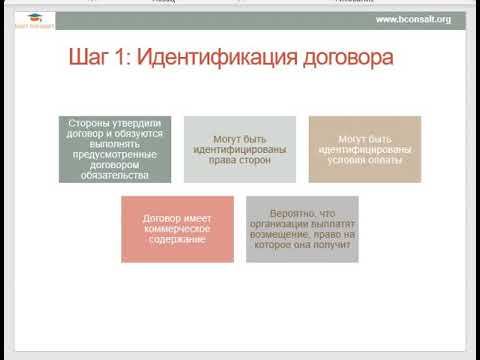 Видео: МСФО (IFRS) 15 Выручка по договорам с покупателями - Шаг 1