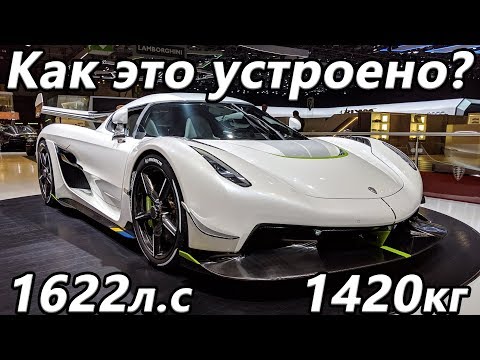 Видео: Обзор Koenigsegg Jesko самый технологичный гиперкар! Как это устроено?