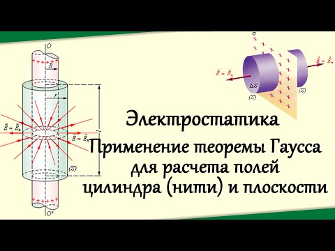 Видео: Теорема Гаусса для расчета полей цилиндра (нити) и плоскости