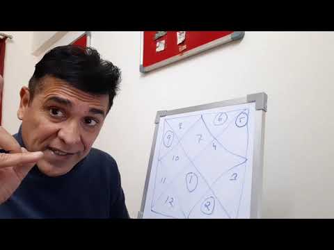 Видео: Какова цель вашей жизни на этой планете?