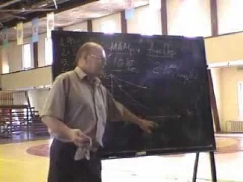 Видео: Часть2 — Контроль физической подготовленности.