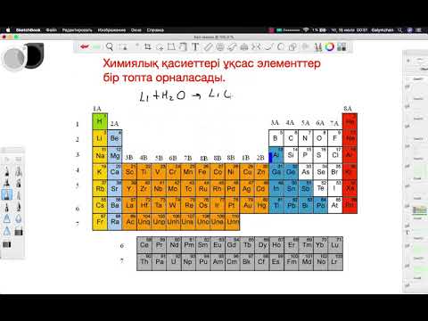 Видео: периодтық жүйеге кіріспе