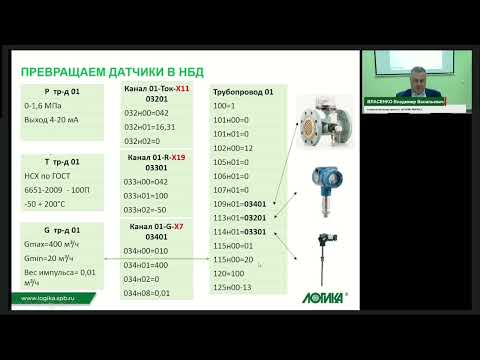 Видео: Корректоры СПГ761.4 от А до Я