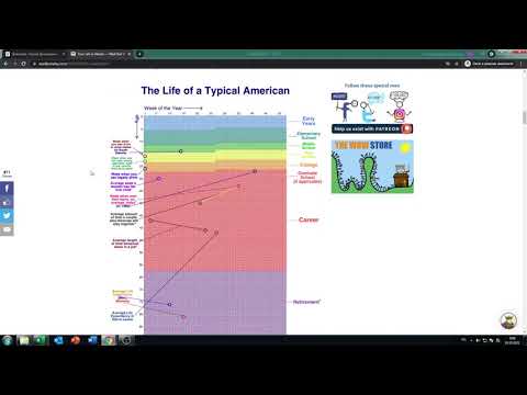 Видео: Excel задание 1