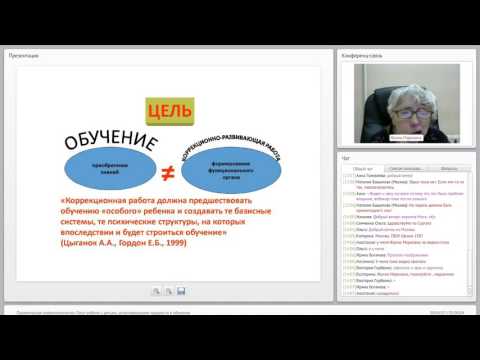 Видео: Практическая нейропсихология