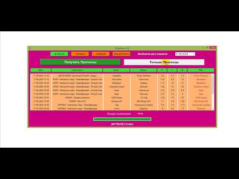 Видео: Наилучшие программы для прогнозов и ставок на спорт. Лучшие программы для прогноза футбола, тенниса