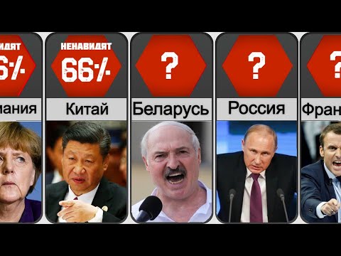 Видео: Страны, которые Ненавидят США