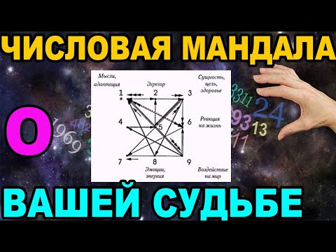 Видео: ЧИСЛОВАЯ МАНДАЛА О ВАШЕЙ СУДЬБЕ
