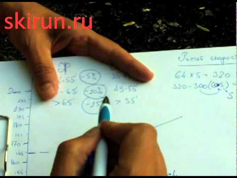 Видео: Тест Конкони. Часть 2