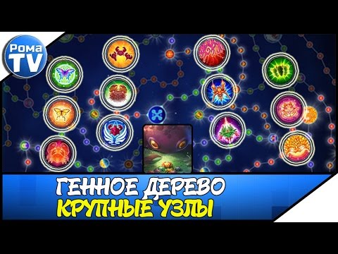 Видео: Crab War | Gene Tree. Генное дерево, крупные узлы в действии