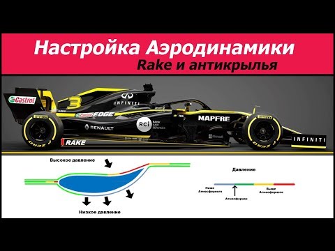 Видео: Как настраивать машину. Аэродинамика. Часть 2.
