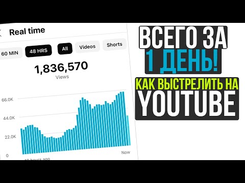 Видео: ✅Чудо рекомендаций YouTube ✅