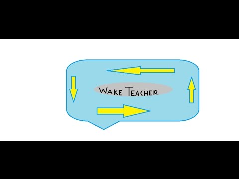 Видео: How to do air Backroll wakeboard / Как делать бекрол на вейке /Wakeboard Teacher