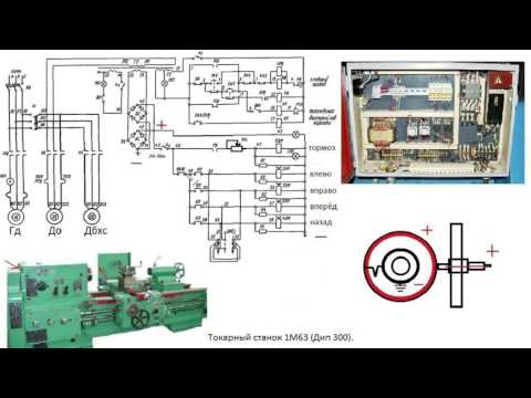 Видео: Токарный станок 1М63 (Дип-300)