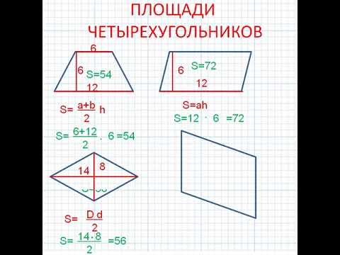 Видео: Площади четырехугольников: трапеция, параллелограмм, ромб. Геометрия на клеточке. ОГЭ