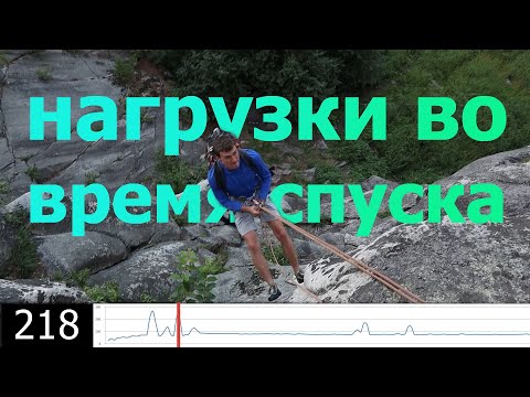 Видео: Спуск по веревке. Нагрузки