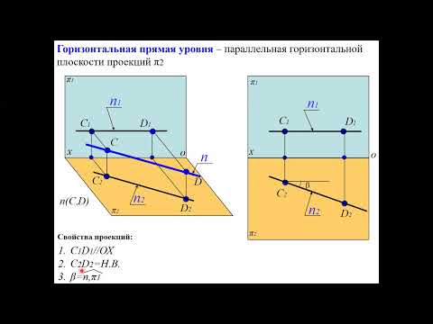 Видео: Лекция №4 Чертеж прямой. Следы прямой. Прямые общего и частного положения. Взаимное положение прямых