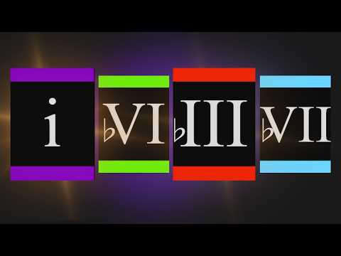 Видео: Как бы мне хотелось, чтобы мне, начинающему музыканту, объяснили последовательности аккордов в ми...