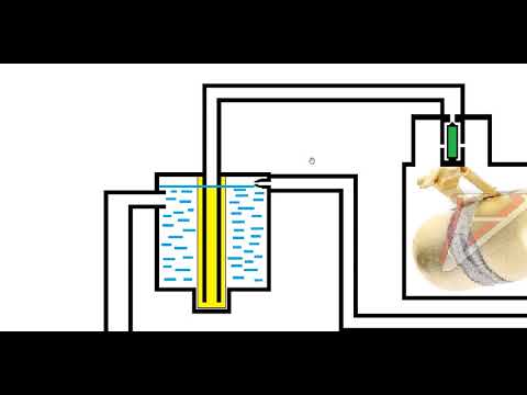 Видео: ОБРАТКА НА КАРБЮРАТОРНЫХ ДВИГАТЕЛЯХ АУДИ И ФОЛЬЦВАГЕН
